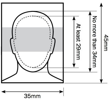 Diagram of 35 by 45 millimetre ID photo with crown-to-chin height between 29 and 34 millimetres (United Kingdom — UK Bus Pass / Travel Pass ID photo guide)
