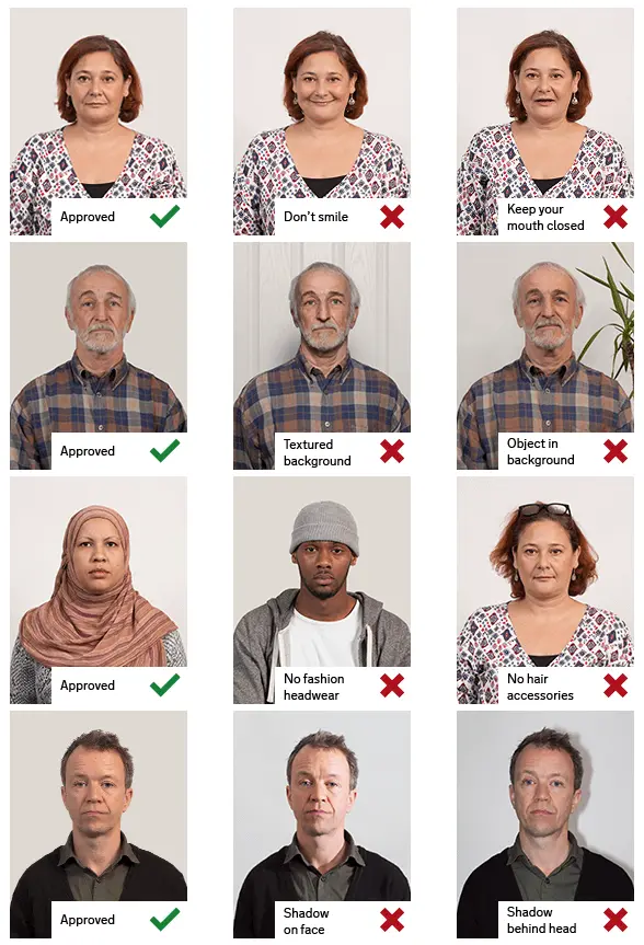 Collage comparing passport photo sizing and framing (China (中国) — Visa (2x2 inch) ID photo guide)